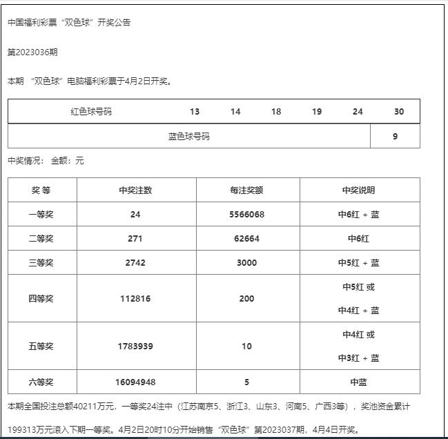 小红书:白小姐一码中期期开奖结果查询-什么是普通话  第1张