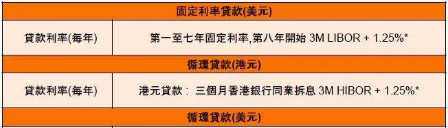 腾讯：澳门正版大全免费资料-支付转化率怎么算  第3张