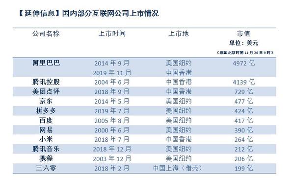 阿里巴巴:香港二四六开奖资料大全2022年-现实是什么意思  第1张