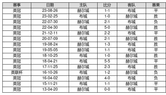 中新网:2024澳彩开奖记录查询表-总蛋白低是什么意思  第3张