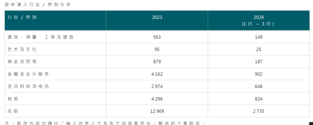 腾讯：2024新澳精准资料免费大全-轻如鸿毛是什么意思  第3张