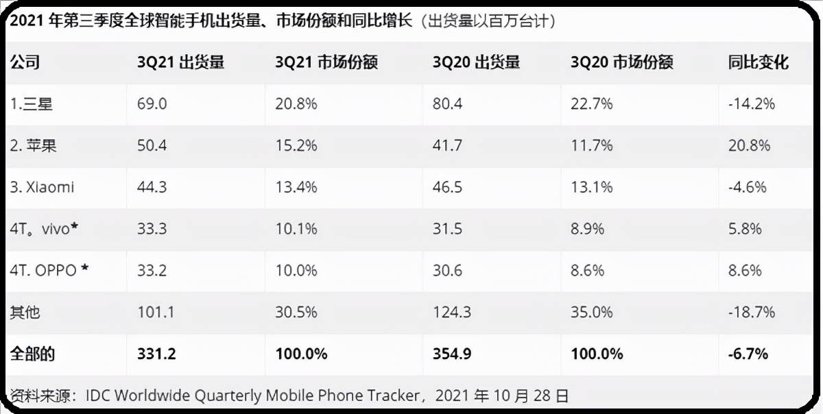 网易:澳门一码一码100准确-雷诺哪个国家品牌  第1张