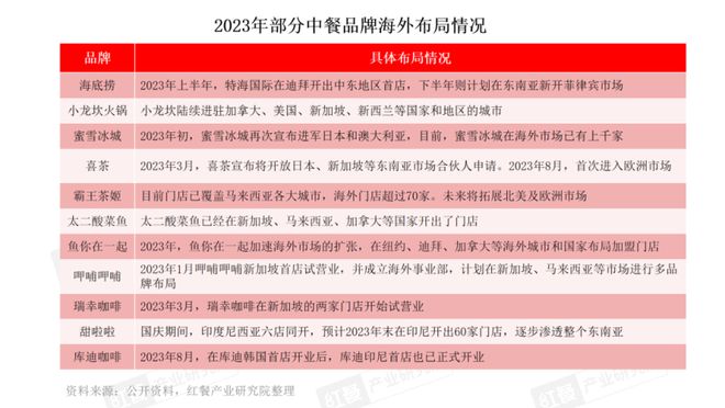 百家号:2024年新奥开奖结果如何-fade什么意思  第1张