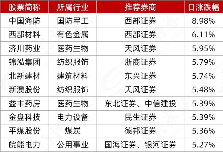 微博:2024澳门今天晚上开什么生肖-银行回应女职员拍视频表白副行长  第1张