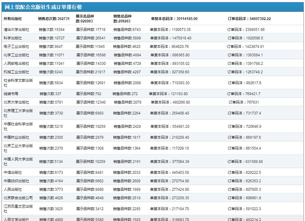 网易:管家婆一码中一肖2024-Ca是什么  第2张