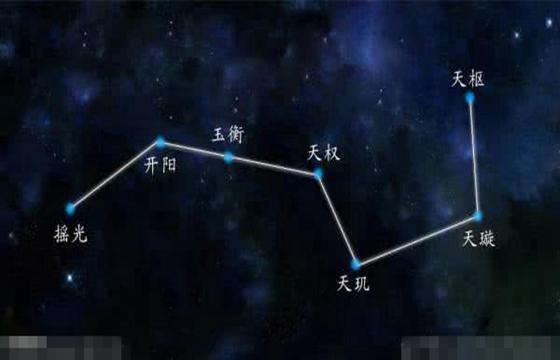 搜狐:澳门今日闲情免费资料-指南针为什么不叫指北针  第1张