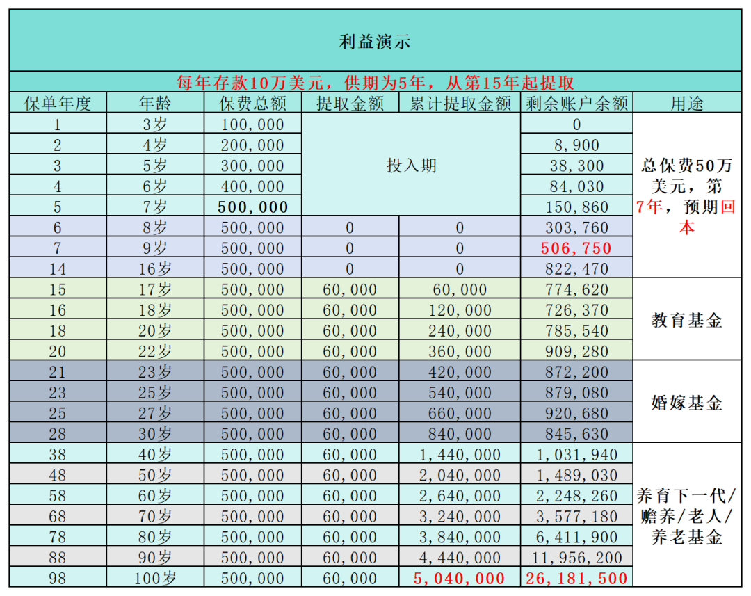 百家号:2024澳门天天开好彩大全-银行倒闭了存款怎么办  第1张