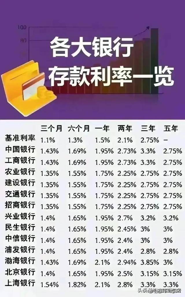 百家号:2024澳门天天开好彩大全-银行倒闭了存款怎么办  第2张