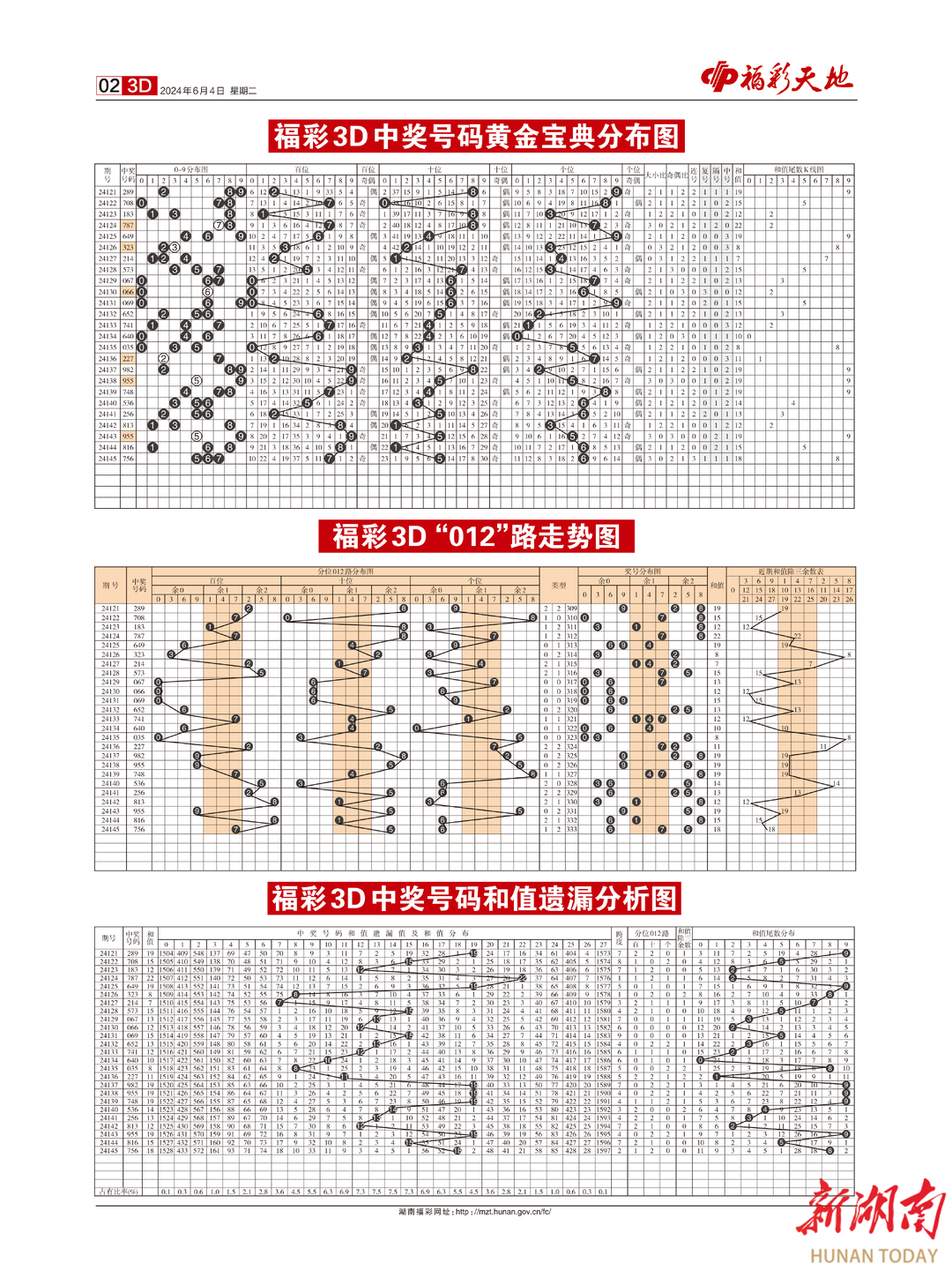 火山视频:2024澳门天天开好彩资料-刘欢哪个大学教授  第2张