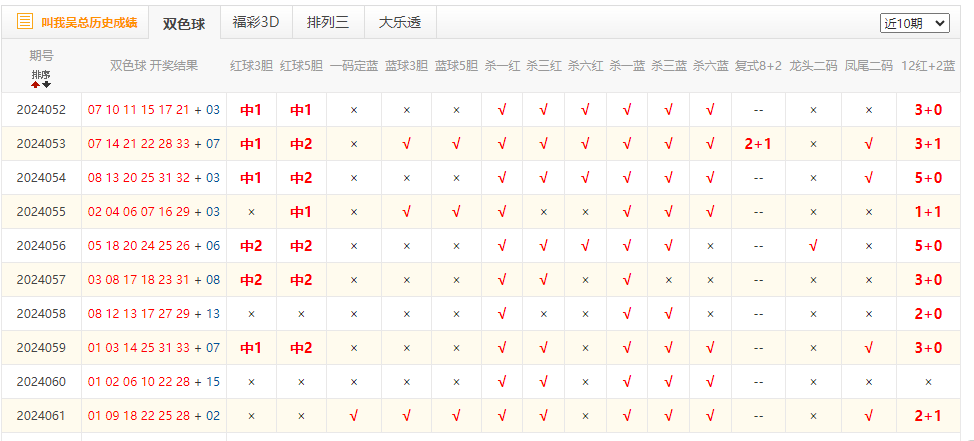 小红书:2024澳门天天开好彩大全开奖记录-掰弯什么意思  第1张