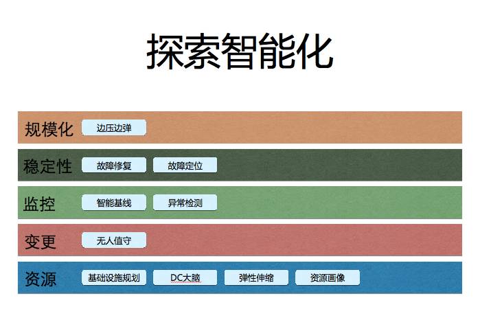 阿里巴巴:2024年新奥门免费资料-降维打击是什么意思  第2张