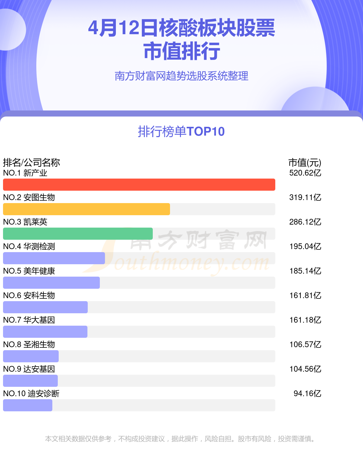 小红书:2024新澳彩免费资料-reits是什么意思  第1张