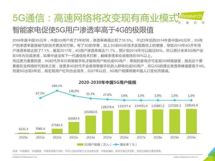 小红书:2024新澳彩免费资料-reits是什么意思  第3张