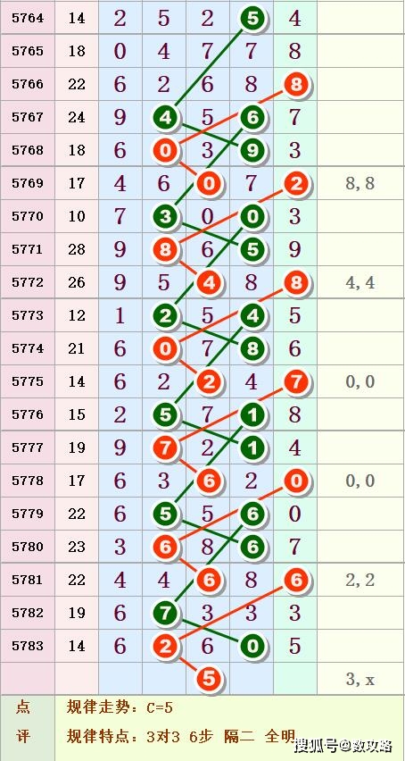 微博:2024新澳门资料大全-wait是什么意思  第2张