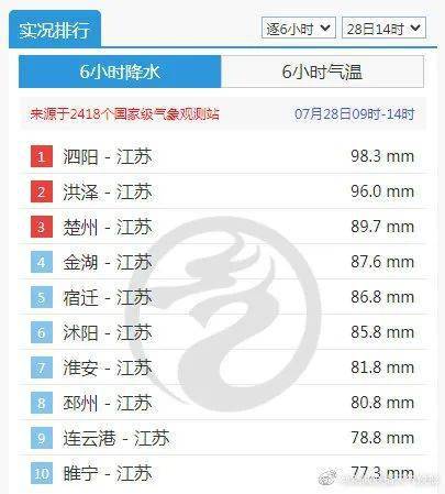 火山视频:2024澳门管家婆资料大全免费-《墨雨云间》全民解压神剧  第3张