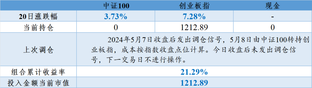 小红书:2024澳门免费精准资料-宁德时代股价大跌后回应市场传闻  第2张