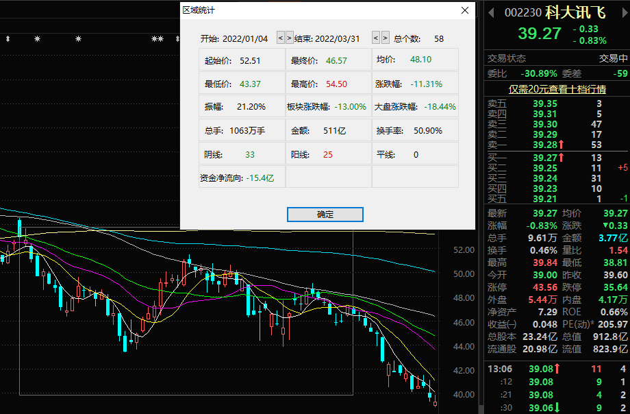 搜狐:2024新澳免费资料晒码汇-贴现率是什么意思  第2张