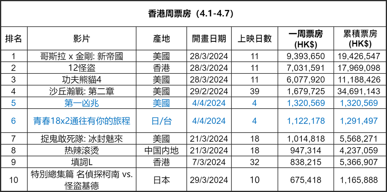 腾讯：2024澳门新资料大全免费-经济危机是什么意思  第3张