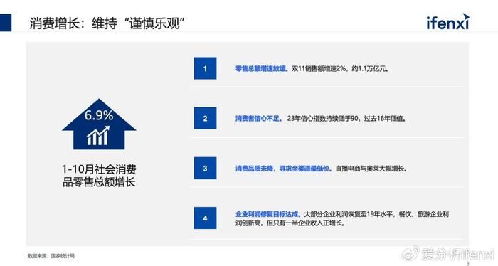 微博:2024年正版资料免费大全-南师大中北学院怎么样  第1张