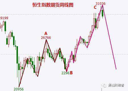 搜狐:2024今晚香港开特马开什么-上午9点是什么时辰  第2张