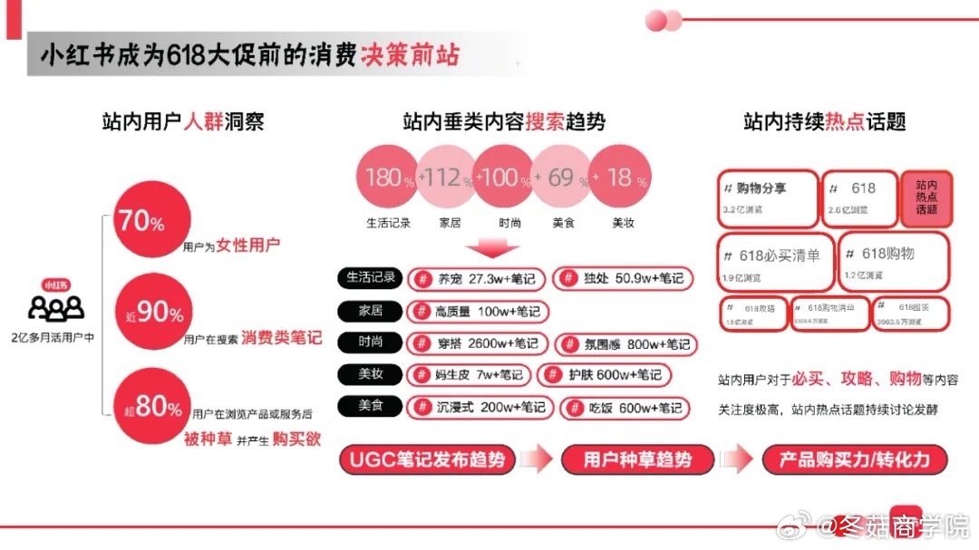 小红书:管家婆2024年一马中-关灯吃面什么意思  第3张