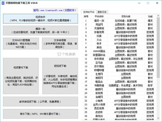 火山视频:2024澳门资料大全正版资料免费-12月31号是什么星座  第2张