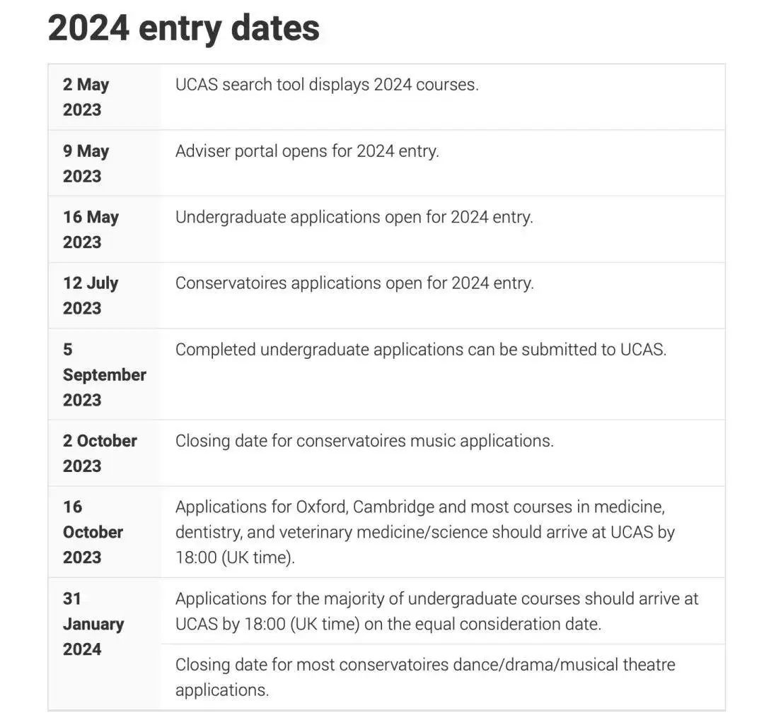 知乎：2024香港正版挂牌-ddl什么意思  第3张