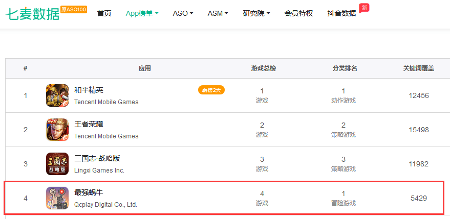 知乎：2823澳门新资料大全免费-直落是什么意思  第3张