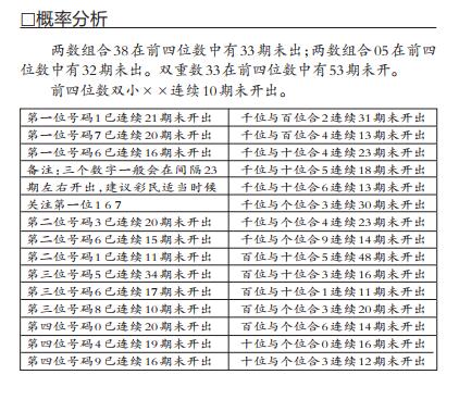 搜狗订阅:2024澳门王中王100%的资料-茜字五行属什么  第3张