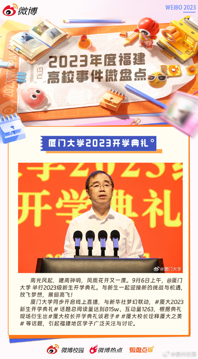 微博:新奥六开彩资料2024在哪下载-温州有什么大学  第1张