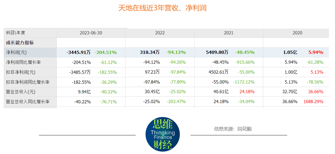 搜狐:4949澳门彩开奖结果生肖版-三亚一天怎么玩  第1张