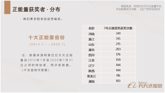 阿里巴巴:2024澳门天天开好彩大全-哪个明星叫晨  第1张