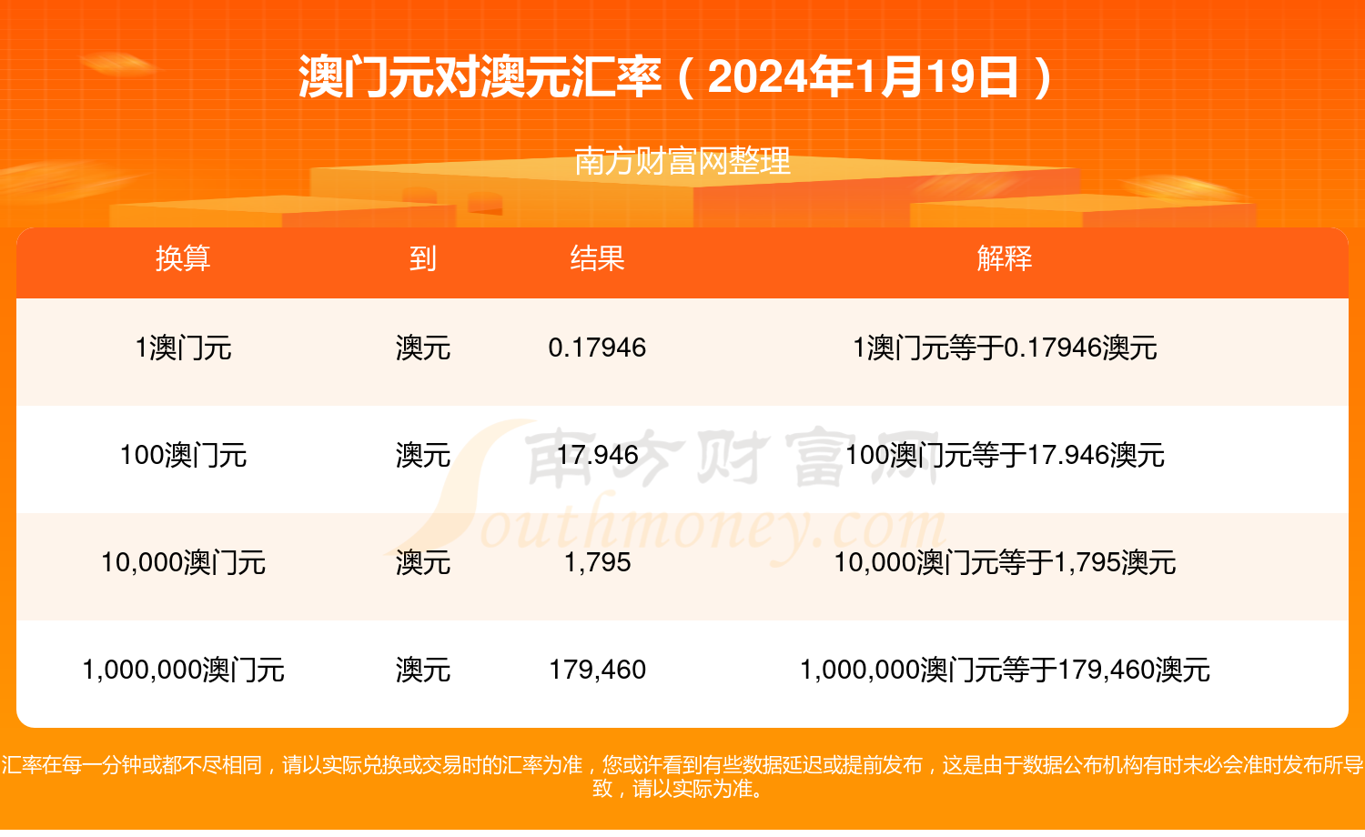 微博订阅:新年澳资料大全正版2024-责任是什么意思  第2张