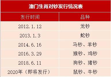 火山视频:新奥资料免费精准-长江汇入什么海  第3张