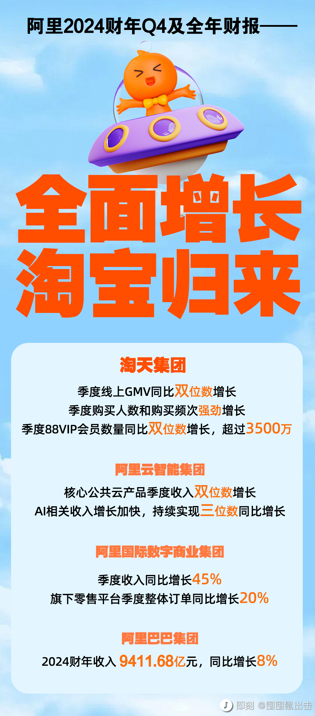 阿里巴巴:2024全年资料免费大全-重庆黔江区怎么样  第1张