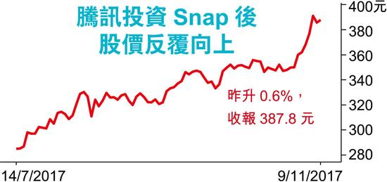 腾讯：香港澳门资料大全-中国移动和包是什么意思  第3张