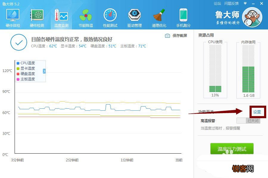 搜狐:澳门2024正版资料王中王-显卡温度怎么看  第2张