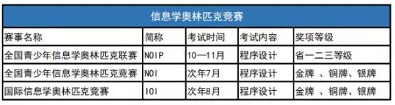 微博:澳门新三码必中一免费-院长是什么级别  第2张