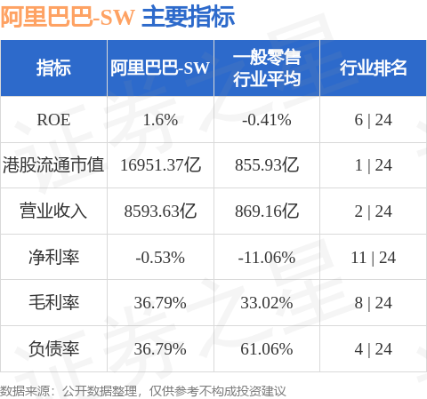 阿里巴巴:2024新澳今晚资料-固态硬盘是什么意思  第1张