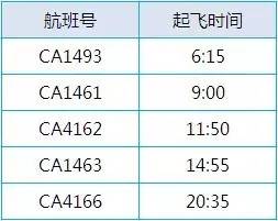 知乎：二四六香港资料期期准-高铁wifi怎么用  第2张