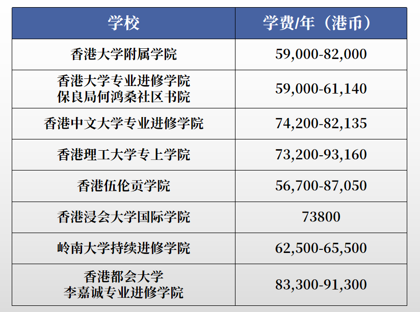 知乎：2024澳门资料正版全年免费-协和口腔科怎么样  第3张