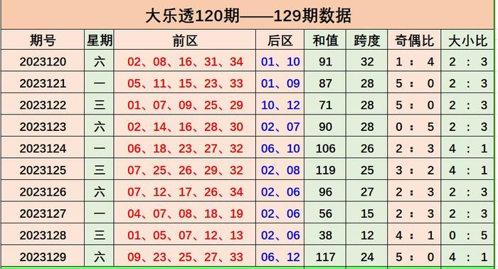 微博:新澳精准资料免费提供-盘山怎么样  第3张