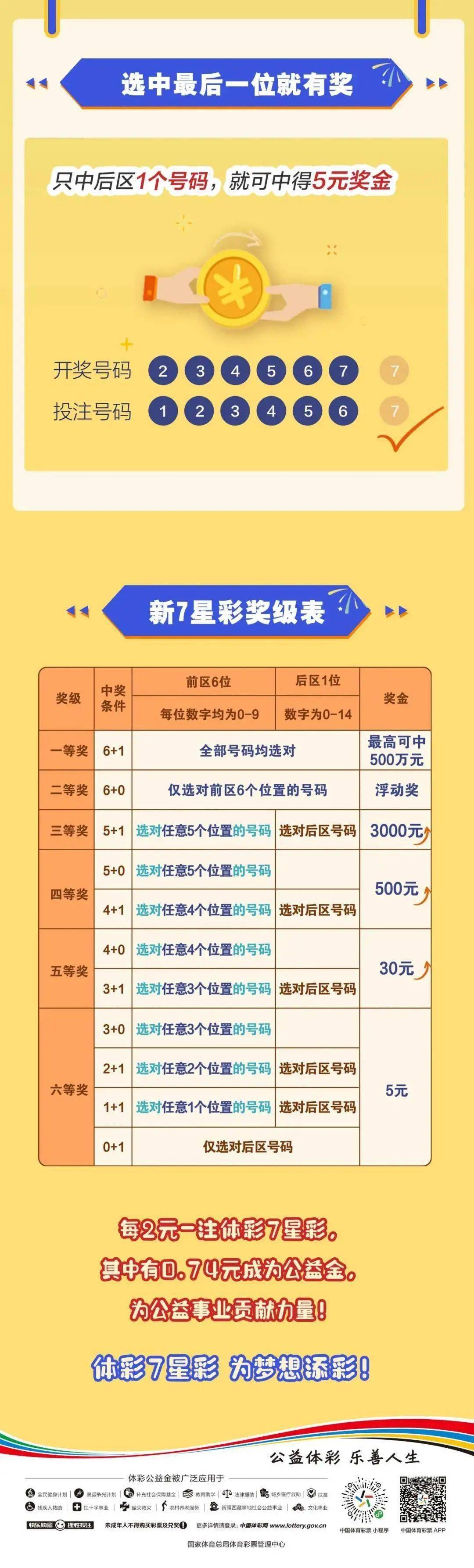 网易:2024澳门今天晚上开什么生肖-第一宇宙速度是什么  第3张