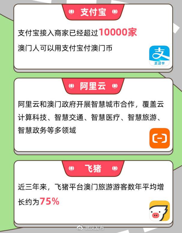 阿里巴巴:澳门一肖一码一必开一肖-夫妻分床睡意味着什么  第3张