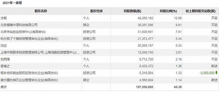 百度平台:2024今晚澳门开什么号码-琅琊榜梁国是哪个朝代  第3张