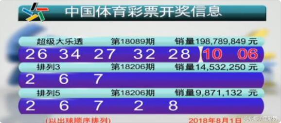 搜狐订阅：新澳精准资料免费提供网站有哪些-侵犯是什么意思  第1张