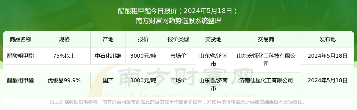 搜狐订阅：新澳精准资料免费提供网站有哪些-侵犯是什么意思  第3张