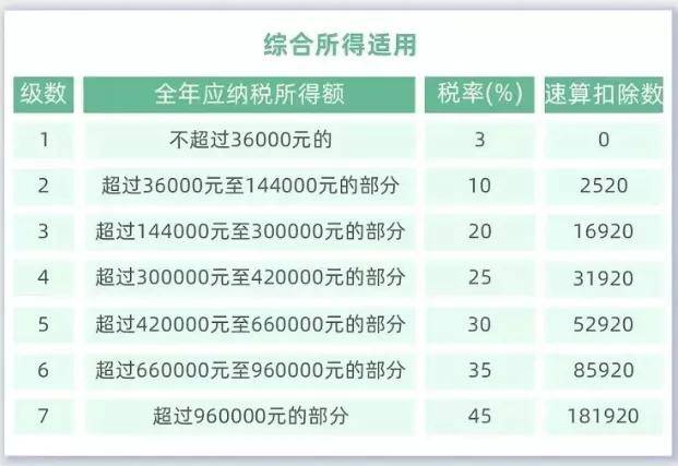 阿里巴巴:2024澳门历史开奖记录查询-宥是什么意思  第2张