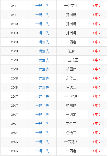 中新网:今晚澳门494949开奖号码-黄帝叫什么名字  第3张