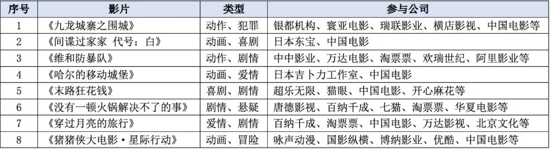 百家号:2024年新澳门内部资料精准大全-95后高颜值“天才少女”再获融资  第3张